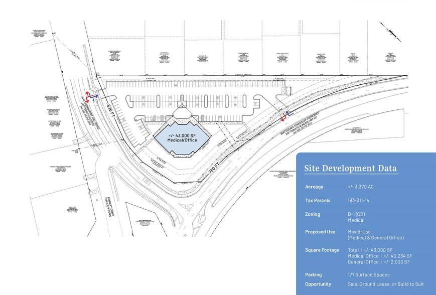 2930 Matthews Township Pkwy, Matthews, NC à louer - Photo du bâtiment - Image 3 de 7