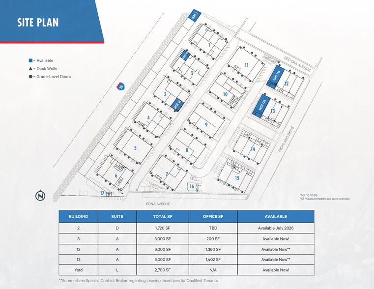 2901 S Highland Dr, Las Vegas, NV for lease - Site Plan - Image 2 of 6
