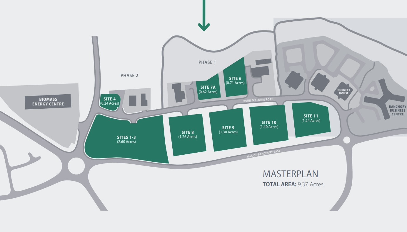 Burn O'bennie Rd, Banchory for lease Primary Photo- Image 1 of 2