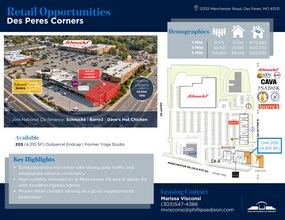 Manchester Rd, Saint Louis, MO à louer Photo intérieure- Image 2 de 2