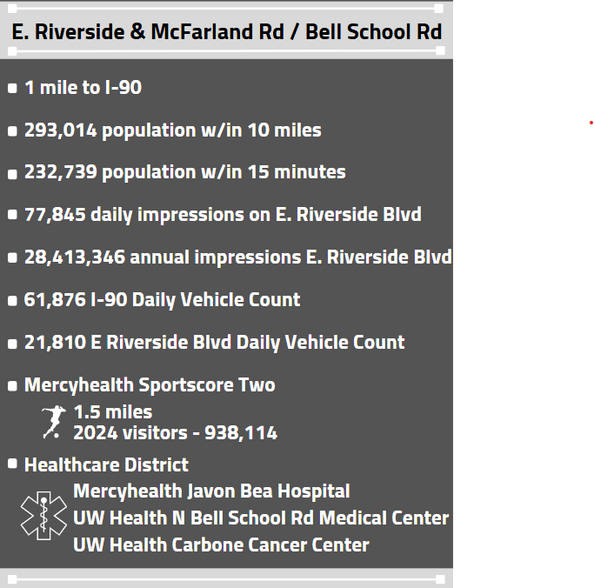 7200 / 7300 East Riverside Boulevard, Rockford, IL à vendre - Autre - Image 3 de 3
