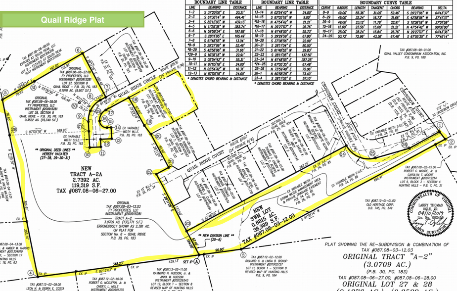 5529 Quail Ridge Cir, Roanoke, VA à vendre - Plan cadastral - Image 2 de 5