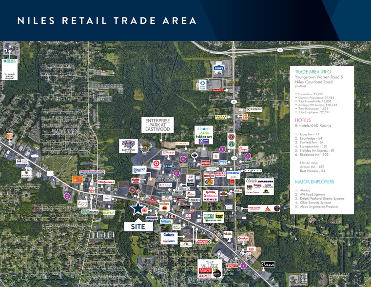 5340 Youngstown Warren Rd, Niles, OH à louer - Photo du bâtiment - Image 3 de 11