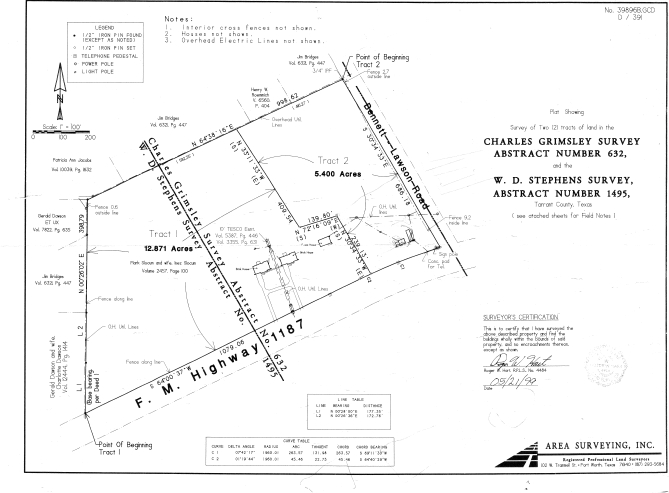 FM Hwy 1187, Fort Worth, TX for sale - Primary Photo - Image 1 of 1