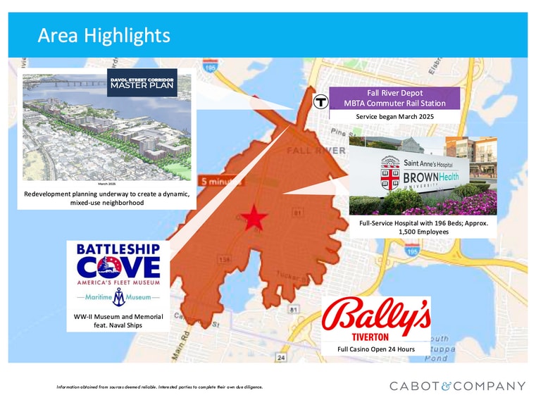 950 Broadway, Fall River, MA for lease - Other - Image 3 of 6