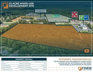 Plus de détails pour 00 Whiskey Rd, Aiken, SC - Terrain à vendre