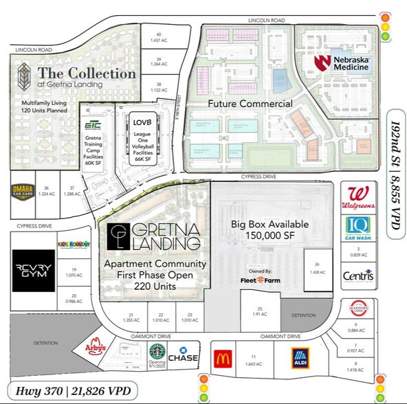 Highway 370, Gretna, NE for sale - Building Photo - Image 3 of 4