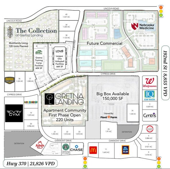 Highway 370, Gretna, NE à vendre - Photo du bâtiment - Image 3 de 4