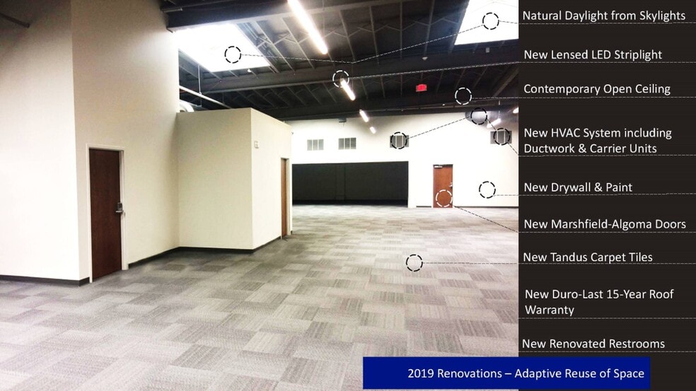 533 E Walnut St, Green Bay, WI à vendre - Photo du bâtiment - Image 1 de 17