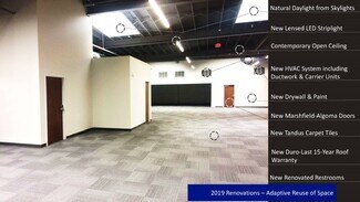 Plus de détails pour 533 E Walnut St, Green Bay, WI - Commerce de détail à vendre