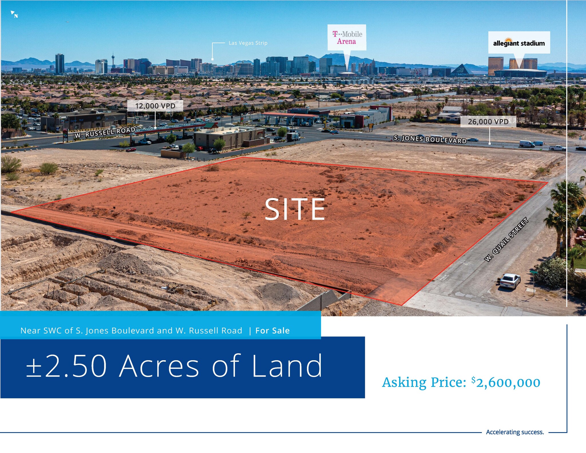 S. Jones, Las Vegas, NV for sale Aerial- Image 1 of 1