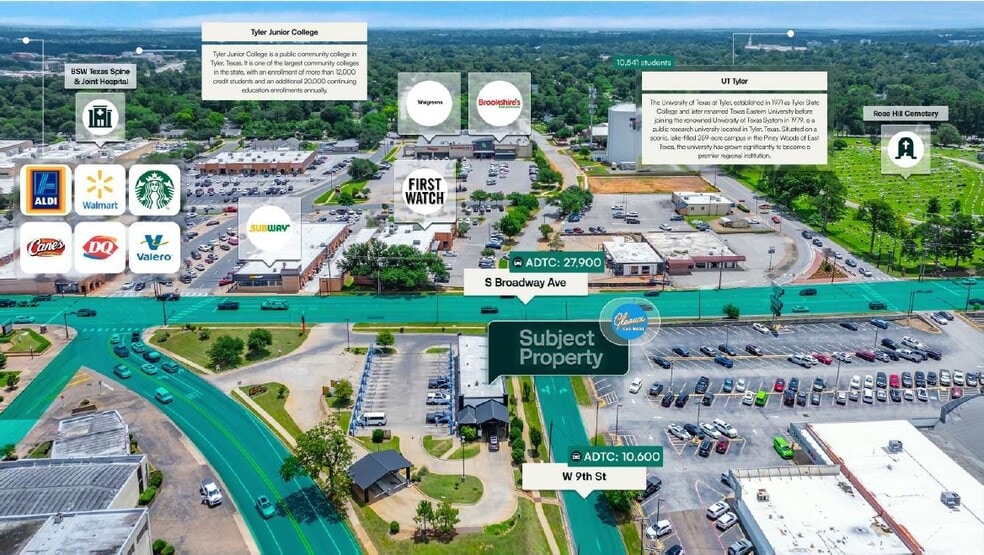 2017 S Broadway Ave, Tyler, TX for sale - Building Photo - Image 3 of 3