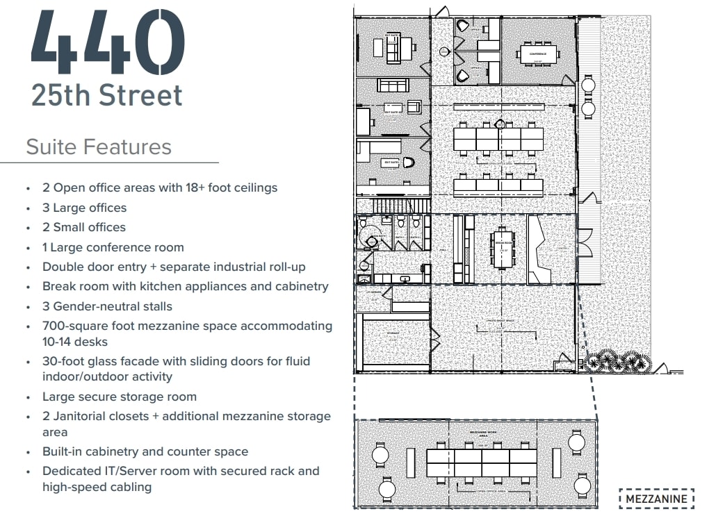 440 25th St, Oakland, CA for lease Floor Plan- Image 1 of 1