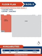 19106 N Highway 281, San Antonio, TX for lease Site Plan- Image 1 of 1