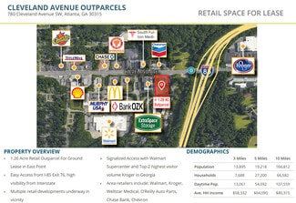 More details for 780 Cleveland SW ave, Atlanta, GA - Land for Lease