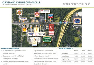 Plus de détails pour 780 Cleveland SW ave, Atlanta, GA - Terrain à louer