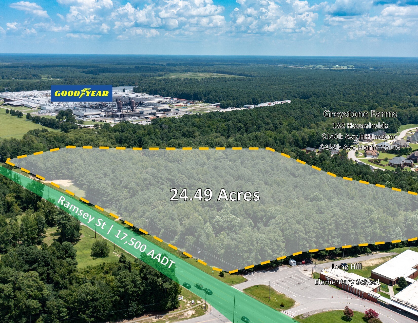 6554 Ramsey St, Fayetteville, NC for sale Building Photo- Image 1 of 5