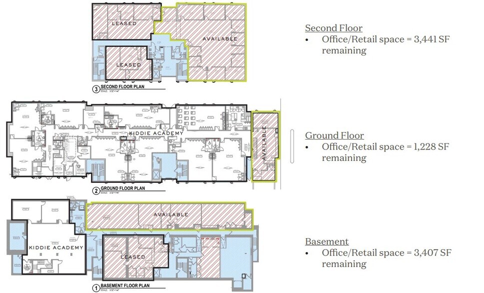 1023 W 55th St, Countryside, IL for lease - Floor Plan - Image 2 of 2