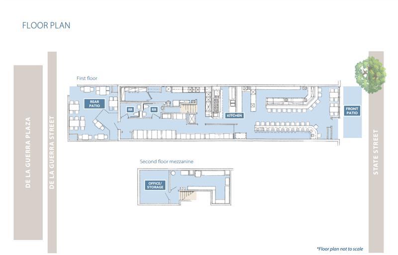 736-738 State St, Santa Barbara, CA for lease - Floor Plan - Image 2 of 8