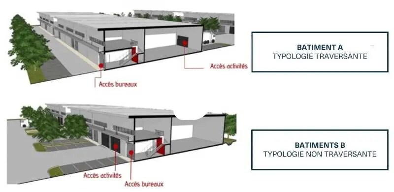 Local d'activités dans Montgeron à vendre - Photo du bâtiment - Image 3 de 6