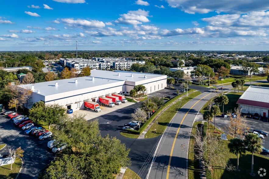 4515 Metric Dr, Winter Park, FL à louer - Aérien - Image 2 de 6