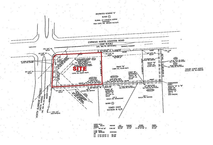 0 Cypress N Houston Rd, Houston, TX à louer - Plan cadastral - Image 2 de 2