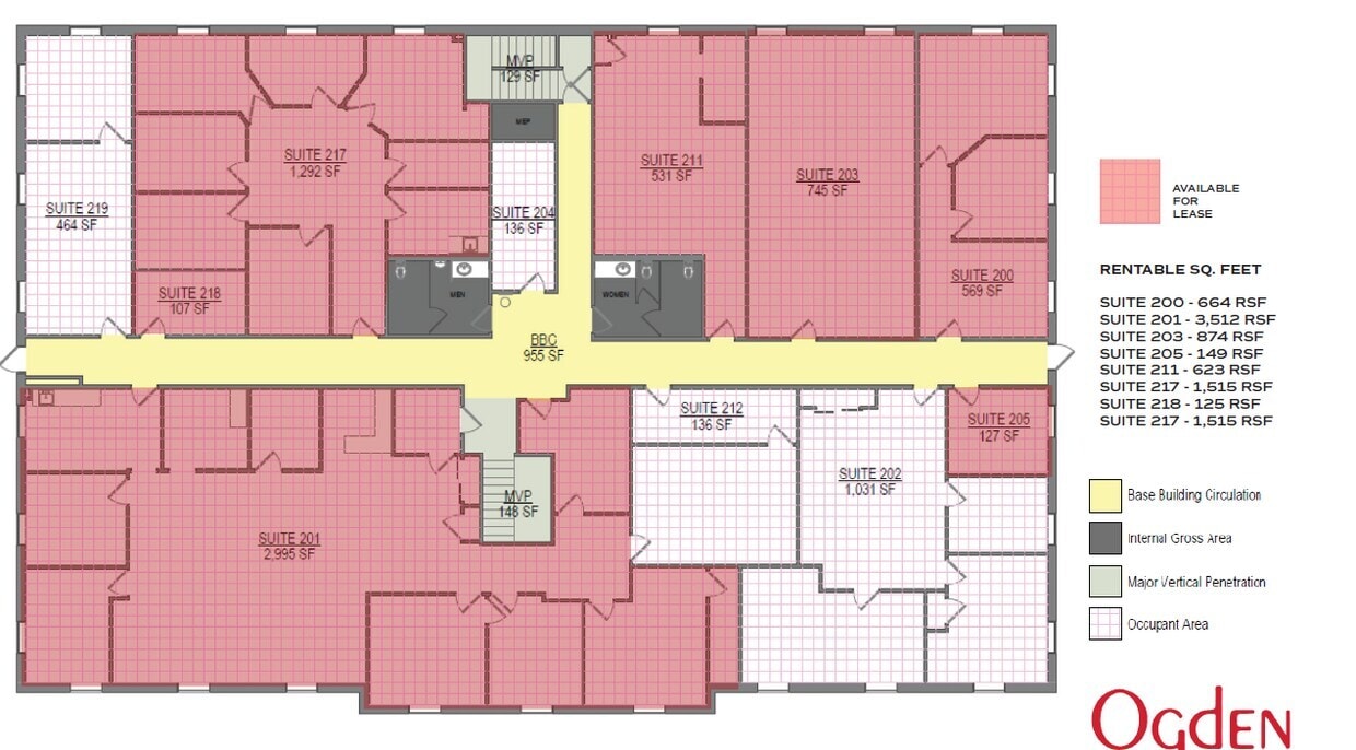 5205 N Ironwood Ln, Milwaukee, WI for lease Interior Photo- Image 1 of 5