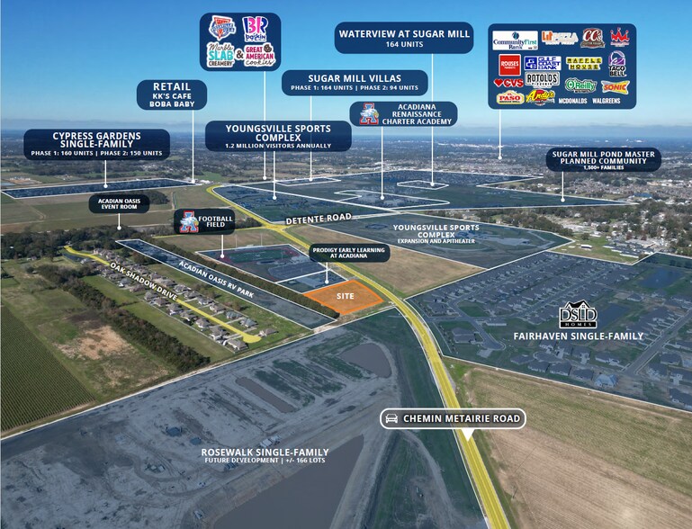 2540 Chemin Metairie Parkway, Youngsville, LA à vendre - Photo du bâtiment - Image 2 de 5