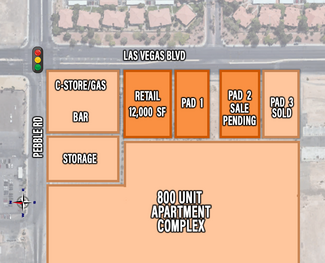 More details for W Pebble Rd, Las Vegas, NV - Retail for Lease