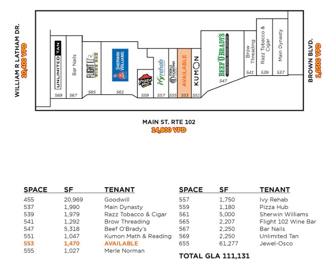 455 Main St NW, Bourbonnais, IL à vendre - Plan de site - Image 3 de 4