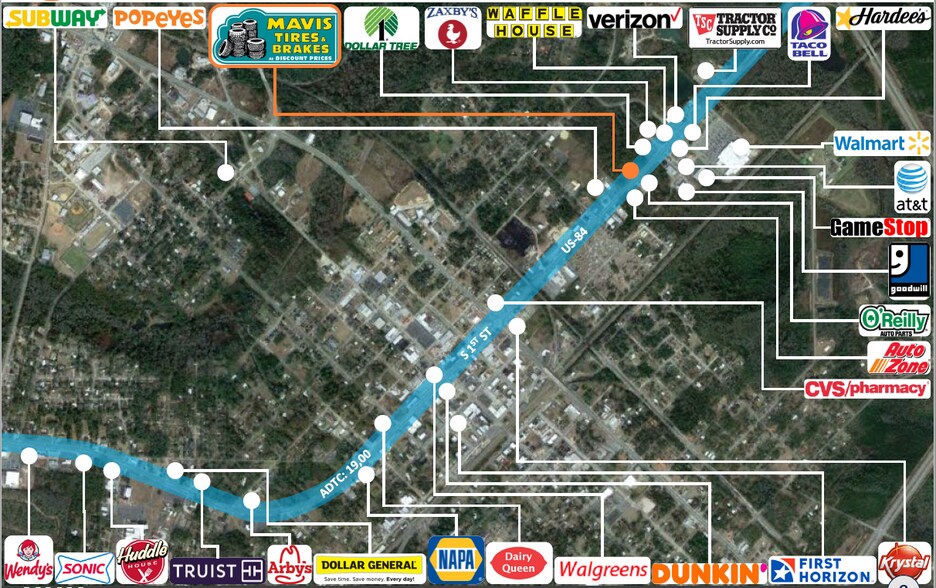 755 N 1st St, Jesup, GA à louer - Photo du bâtiment - Image 2 de 5