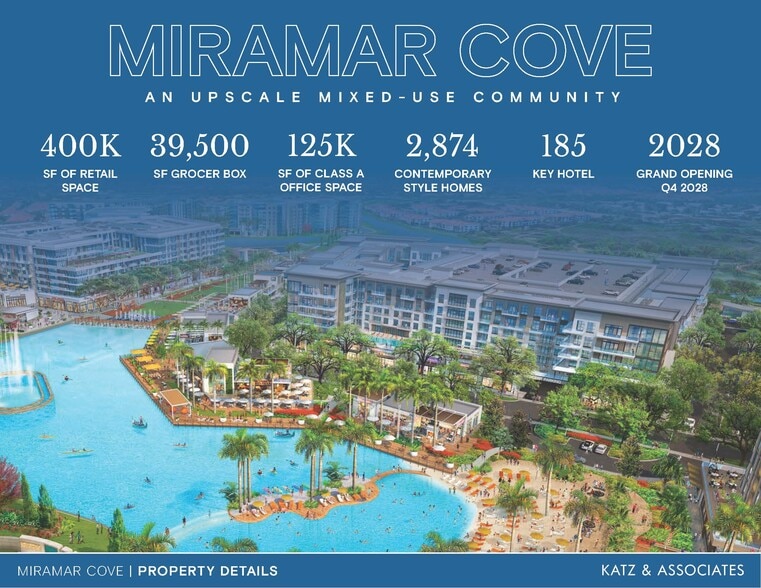 Miramar, Miramar, FL for lease - Building Photo - Image 2 of 12