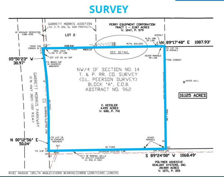Garret Morris Pky/FM Rd 1821 & SE Industrial Pky, Mineral Wells, TX à vendre - Plan de site - Image 2 de 4
