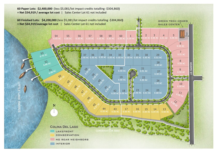 Kansas Ave, Astatula, FL à vendre - Plan cadastral - Image 1 de 1