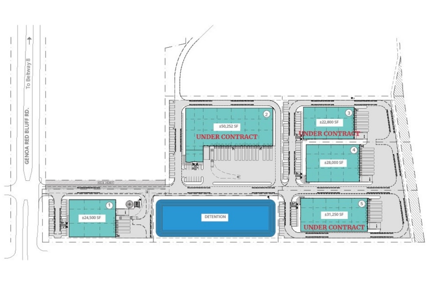 Gulf Port Logistics Park portfolio of 5 properties for sale on LoopNet.ca - Building Photo - Image 2 of 2