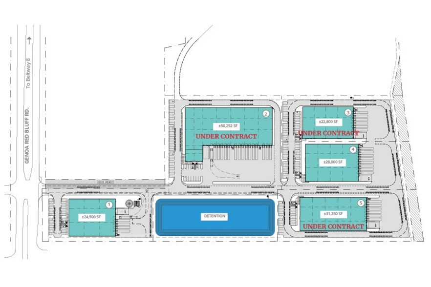 Gulf Port Logistics Park portefeuille de 5 propriétés à vendre sur LoopNet.ca - Photo du bâtiment - Image 2 de 2