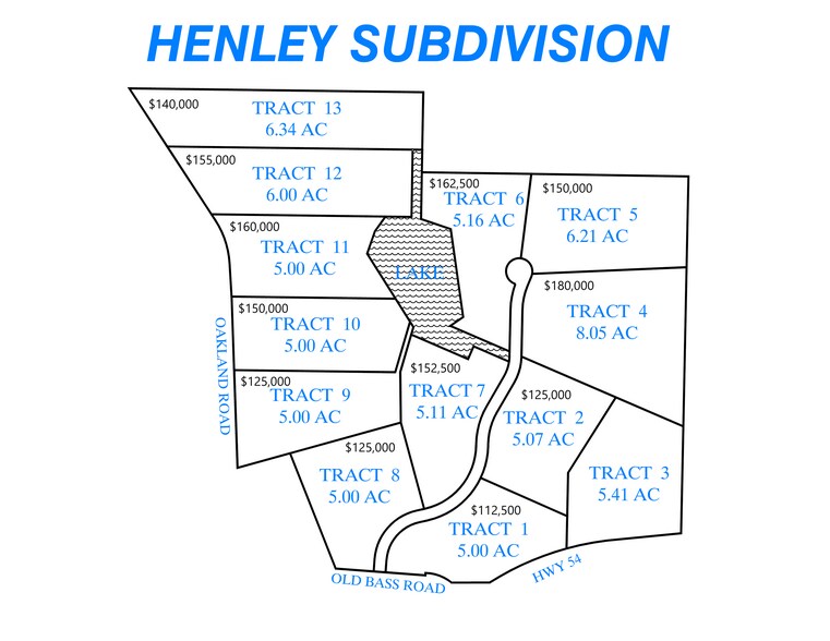 5926 US Highway 54 W, Henley, MO à vendre - Plan cadastral - Image 1 de 2