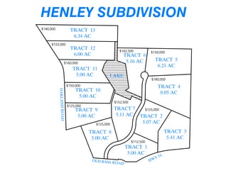 Plus de détails pour 5926 US Highway 54 W, Henley, MO - Terrain à vendre