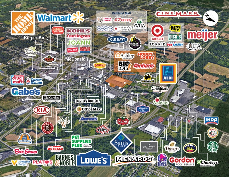 909-939 N Lexington-Springmill Rd, Mansfield, OH for sale - Other - Image 1 of 1