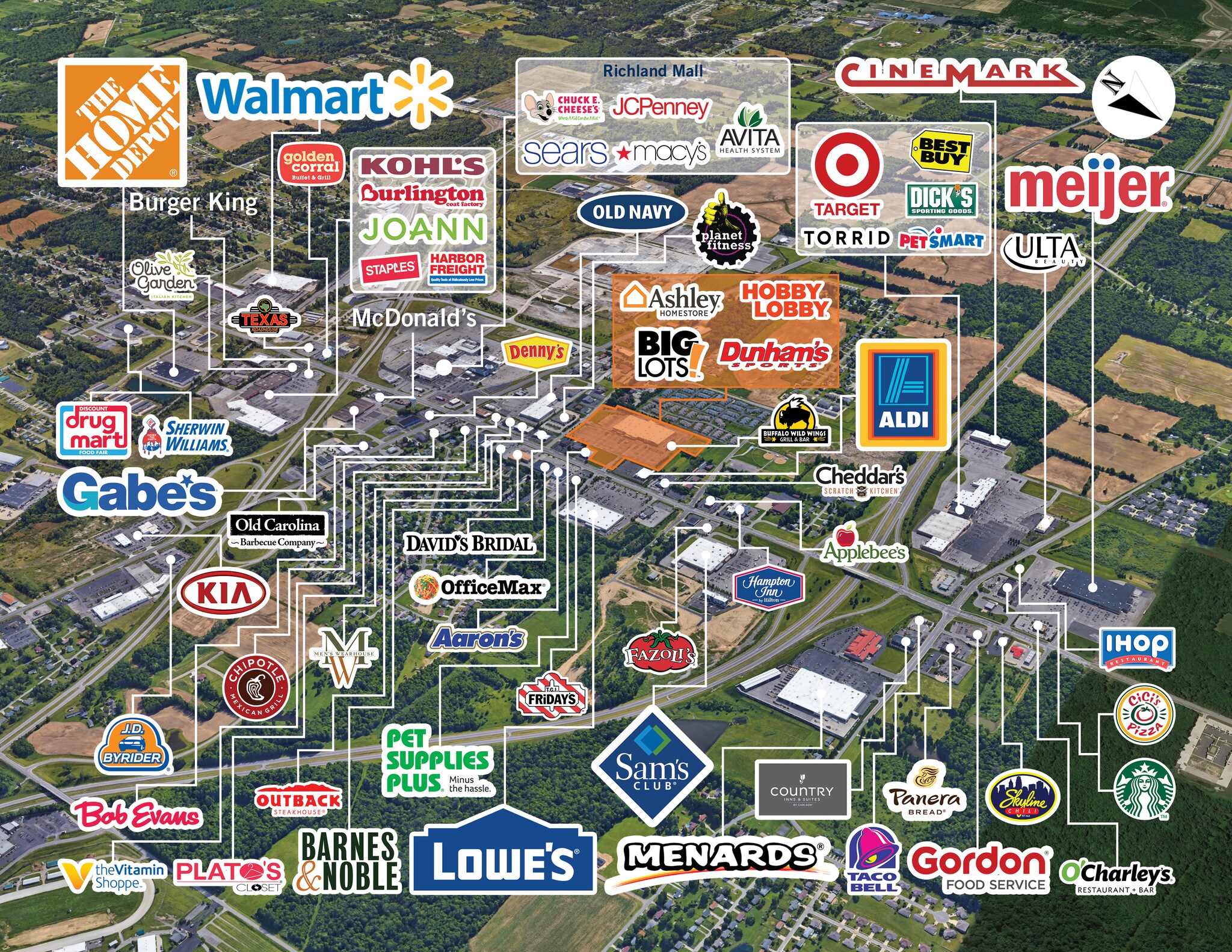 909-939 N Lexington-Springmill Rd, Mansfield, OH for sale Other- Image 1 of 1