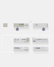 12505 Memorial Dr, Houston, TX à louer Plan de site- Image 1 de 1