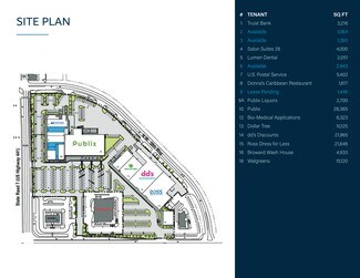 Plus de détails pour 3801-3951 W Broward Blvd, Plantation, FL - Commerce de détail à louer