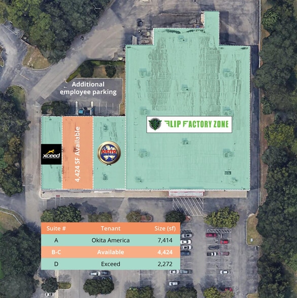 7420 W Newberry Rd, Gainesville, FL for lease - Site Plan - Image 3 of 4