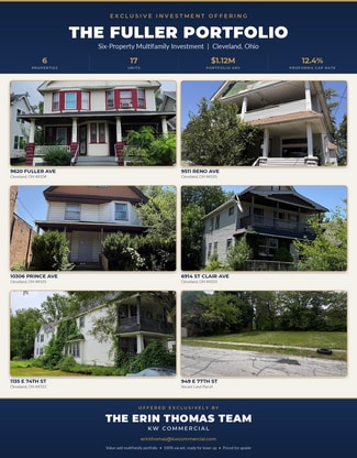 More details for Value -Add 17 units with 24% Cap rate – for Sale, Cleveland, OH