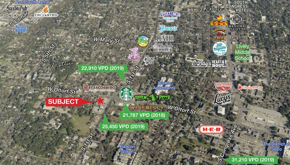 2400 S 1st St, Austin, TX for lease - Aerial - Image 2 of 9