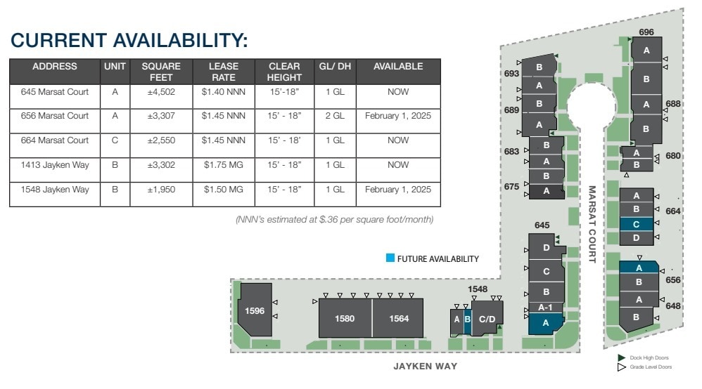 675-693 Marsat Ct, Chula Vista, CA for lease Site Plan- Image 1 of 1