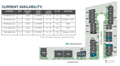 675-693 Marsat Ct, Chula Vista, CA for lease Site Plan- Image 1 of 1
