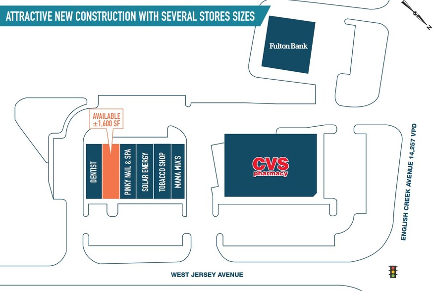 6105 W Jersey Ave, Egg Harbor Township, NJ à louer - Plan de site - Image 2 de 2