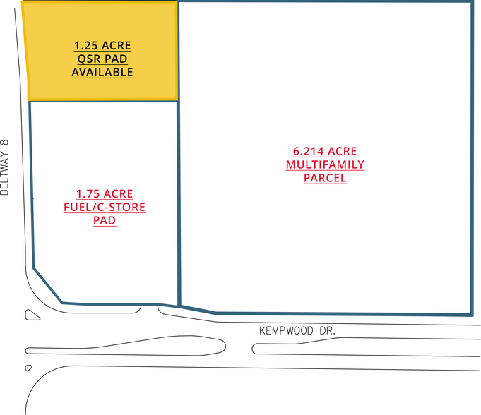 West Sam Houston Parkway North at Kempwood Drive, Houston, TX for sale - Building Photo - Image 2 of 3