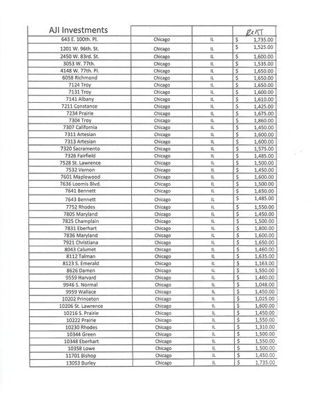 VALUE ADD 46 SFH's portefeuille de 46 propriétés à vendre sur LoopNet.ca - Plan de site - Image 3 de 3